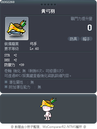 黄弓羽 Tooltip