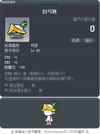 白弓羽 Tooltip