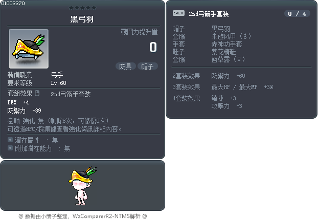 黑弓羽 Tooltip