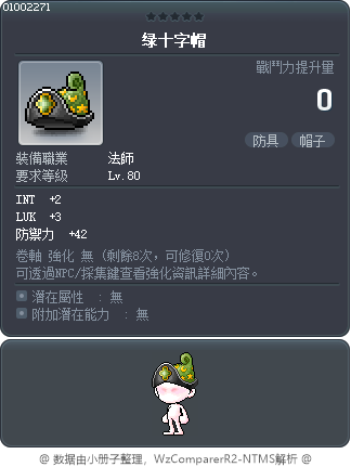 绿十字帽 Tooltip