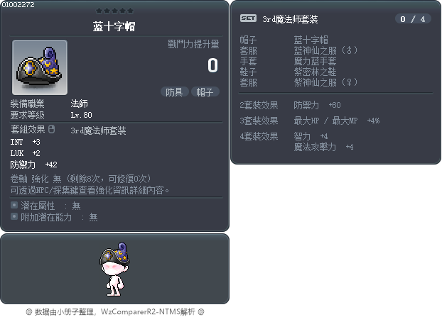 蓝十字帽 Tooltip