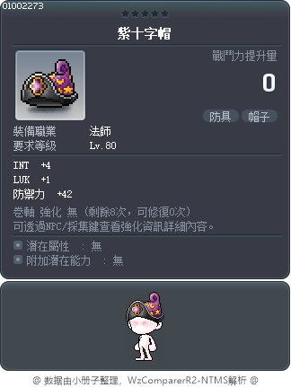紫十字帽 Tooltip