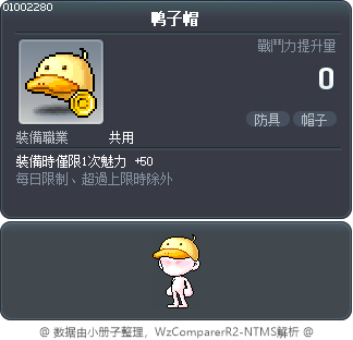 鸭子帽 Tooltip