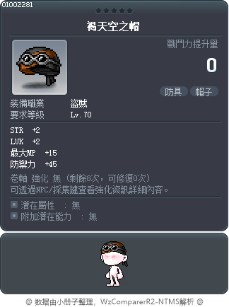 褐天空之帽 Tooltip