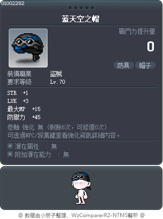 蓝天空之帽 Tooltip