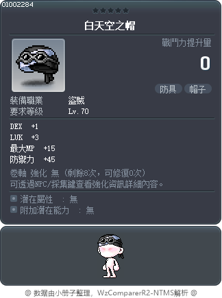 白天空之帽 Tooltip