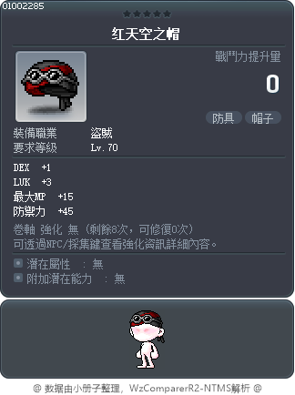 红天空之帽 Tooltip