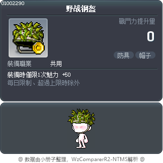 野战钢盔 Tooltip