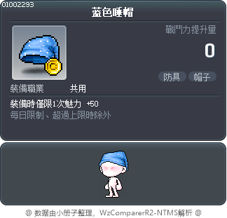 蓝色睡帽 Tooltip
