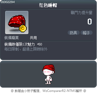 红色睡帽 Tooltip