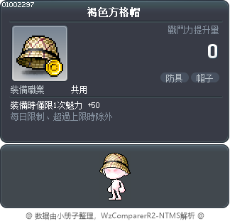 褐色方格帽 Tooltip