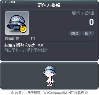 蓝色方格帽 Tooltip