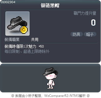 银链黑帽 Tooltip