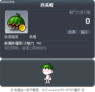 西瓜帽 Tooltip