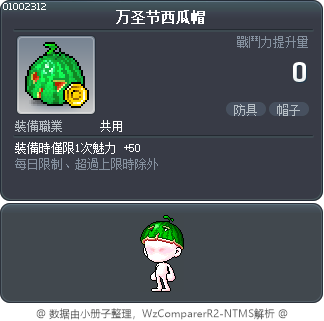 万圣节西瓜帽 Tooltip