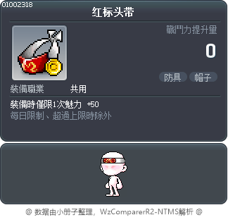 红标头带 Tooltip