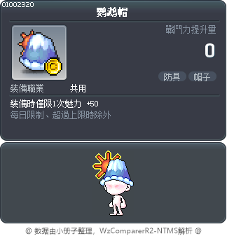 鹦鹉帽 Tooltip