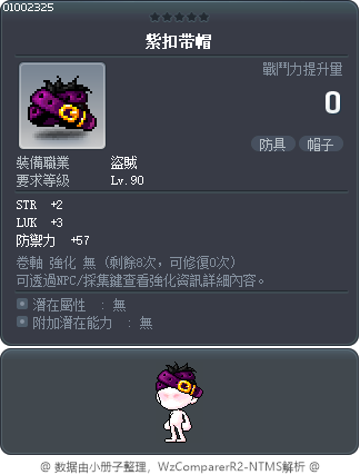 紫扣带帽 Tooltip