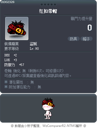 红扣带帽 Tooltip