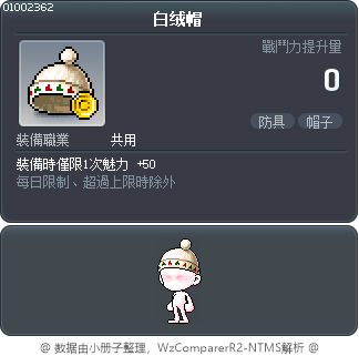 白绒帽 Tooltip