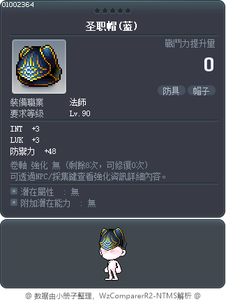圣职帽(蓝) Tooltip