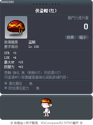 侠盗帽(红) Tooltip