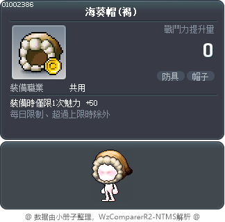 海葵帽(褐) Tooltip