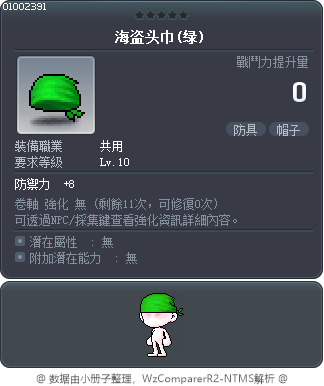海盗头巾(绿) Tooltip