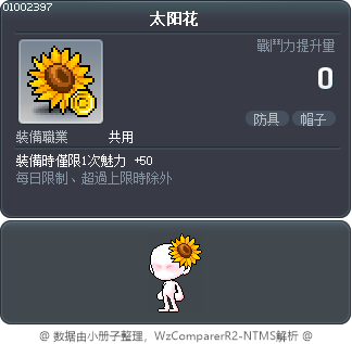 太阳花 Tooltip