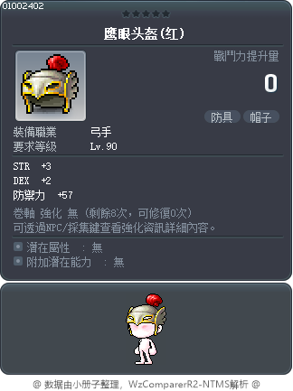 鹰眼头盔(红) Tooltip
