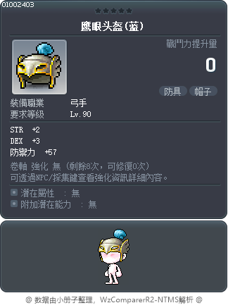 鹰眼头盔(蓝) Tooltip