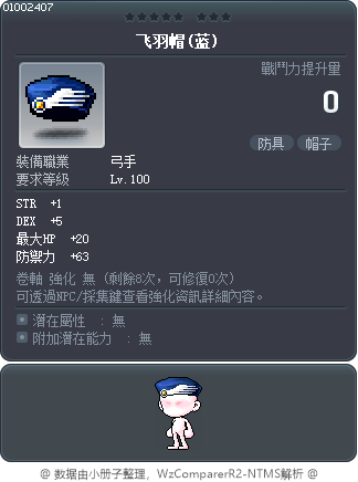 飞羽帽(蓝) Tooltip