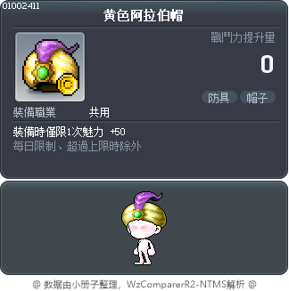 黄色阿拉伯帽 Tooltip