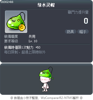 绿水灵帽 Tooltip