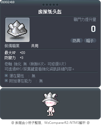 废报纸头盔 Tooltip
