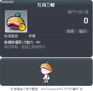 红荷兰帽 Tooltip