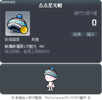 点点星光帽 Tooltip
