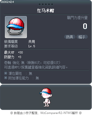Red Sporty Cap Tooltip