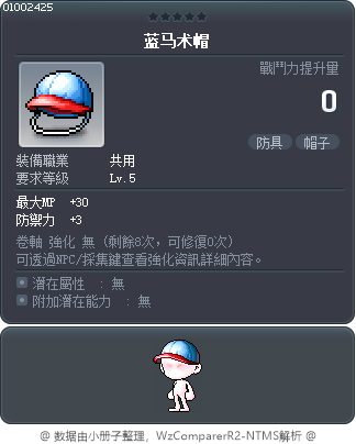 Blue Sporty Cap Tooltip