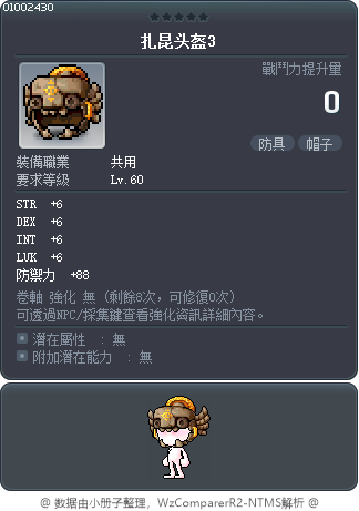 扎昆头盔3 Tooltip