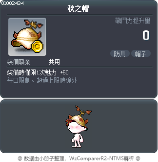 秋之帽 Tooltip