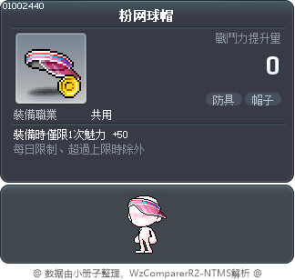 粉网球帽 Tooltip