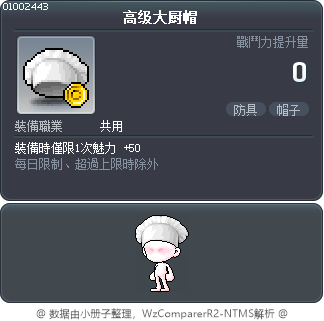 高级大厨帽 Tooltip