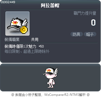 阿拉蕾帽 Tooltip