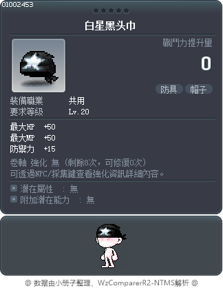 白星黑头巾 Tooltip