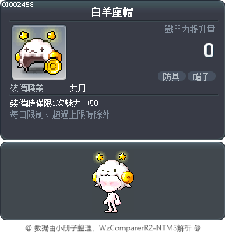 白羊座帽 Tooltip
