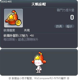 天蝎座帽 Tooltip