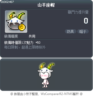 山羊座帽 Tooltip