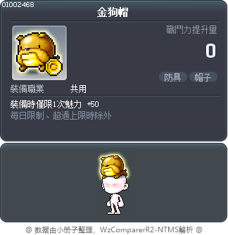 金狗帽 Tooltip