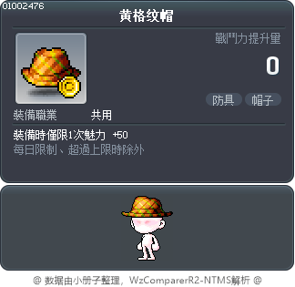 黄格纹帽 Tooltip